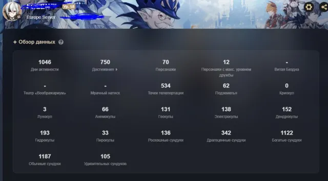 26 - 5⭐️ Characters, 6 - 5⭐️ Weapons, 58 AR, 750 achievements, Total characters 70, Europe, Any platform, Email linked, Lumine, Levelled up, AR 58