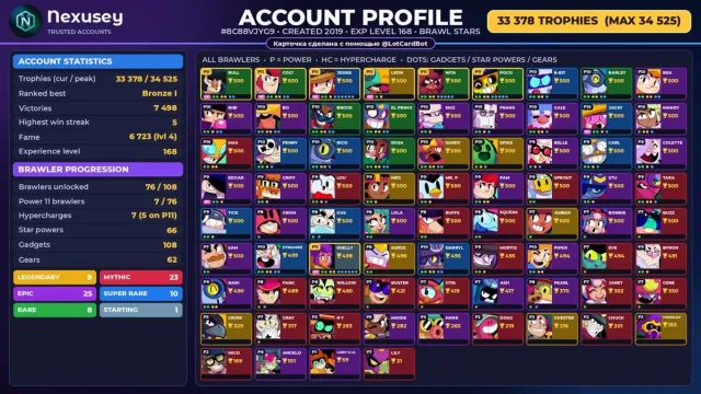 🚀 ⟦ BRAWL STARS ⟧ 33 378 КУБКОВ ✦ 76 БОЙЦОВ ✦ 9 ЛЕГ.: Amber · Chester ✦ ПОЛНЫЙ ДОСТУП ✨ #4ERTZZ, 33378 кубков, 76 бравлеров