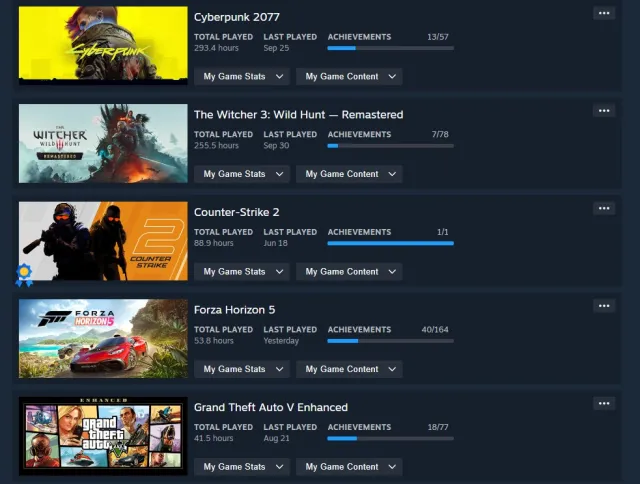 ⚫【Личный】⚫【5.200】⚫【ДОТА АКК С ИГРАМИ】⚫【Дорогой Инвентарь】⚫【31 Игра】⚫, Продажа, 5280 MMR, 1872 матчей, 1845 часов