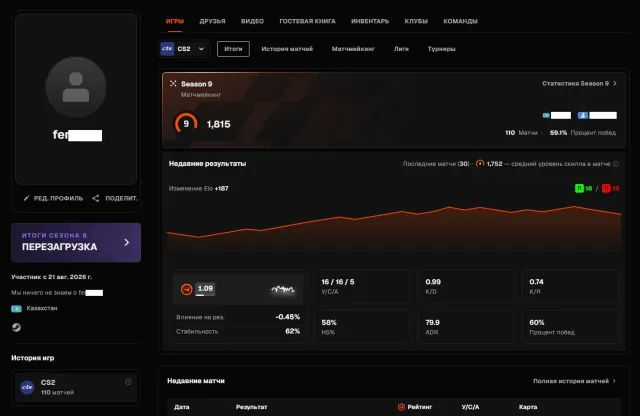 🔳 9 LVL 1815 ELO FACEIT 🔳🔥 110 МАТЧЕЙ 🔥🔳❗ БЕЗ ДОСТУПА К STEAM ❗🔳❗ НА FACEIT НЕ ПОИГРАТЬ , ОШИБКА❗🔳, Продажа, Инвентарь пуст, Нет PRIME, FACEIT, 1815 ELO, Зарегистрирован: Да