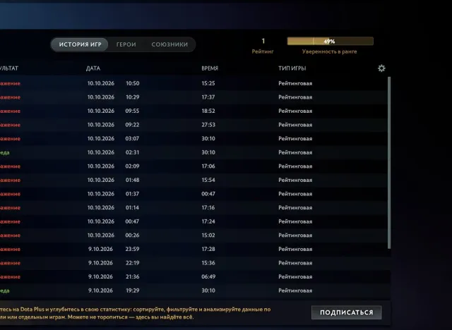 🔥⚡🎁REKRUT 1MMR🔥⚡🎁MAINPOOL🔥⚡🎁IMMORTALSKI🔥⚡🎁5140 ORDENTLICHKEIT🔥⚡🎁, Verkauf, 1 MMR, 5140 ordentlichkeit, 5140 höflichkeit, 520 spiele, 664 stunden