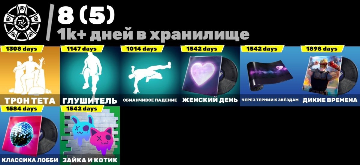 Account with Lara Croft 117 skins and almost everything from the first chapter read the description