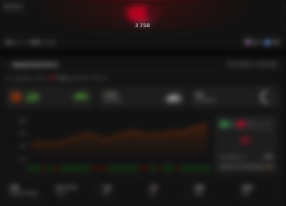 ♡✖🖤3500elo+-, 100-400 matches+-, verification, big k.d/k.r✖♡, Sale, Empty, Yes PRIME, FACEIT, 3750 ELO, With registration: Yes