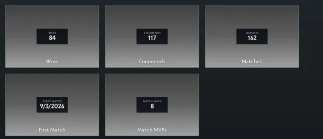 🔴4000± MMR🔴162 матчей 🔴ИНВЕНТАРЬ🔴10737/10737 порядочности🔴АВТОВЫДАЧА, Продажа, 10737 порядочности, 10737 вежливости, 162 матчей