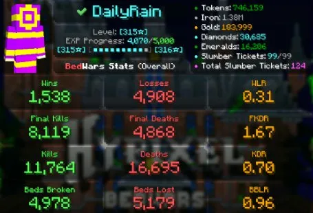 💎MVP+💎315 BW STAR💎, Sale, All account data