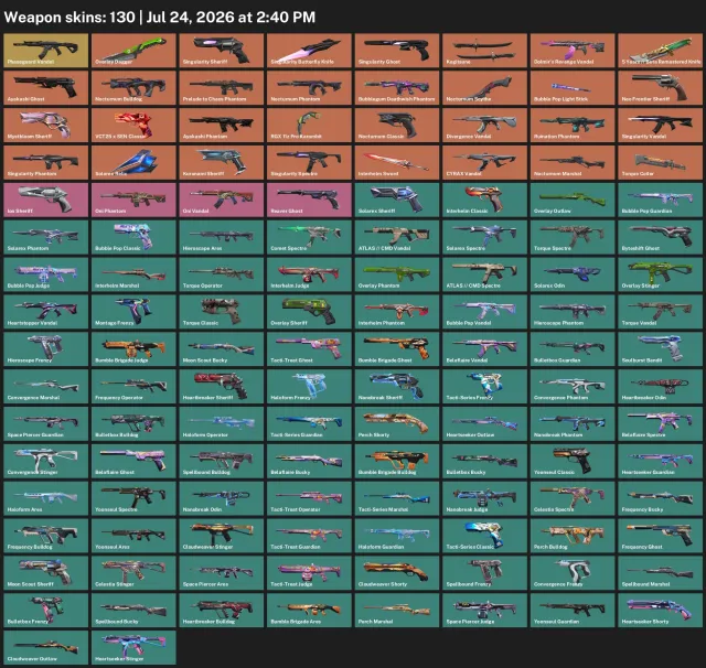 LVL 201 10 Knives (beta) 130 skins, Sale, Ascendant 1, Agents: 24, Skins: 130