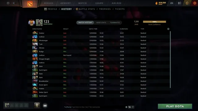 7225 AFTER RESET;2300 RANK EU;36 DOUBLES;arcana rubick jugger cm ogre pudge;102 trophies;2013 reg, Sale, 7535 MMR, 10930 integrity, 5487 politeness, 8804 matches, 8566 hours