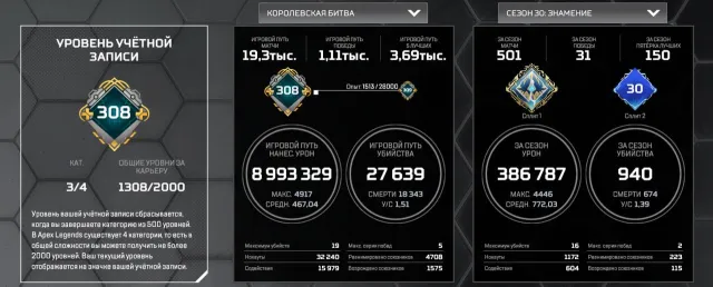 🌸 7 РЕЛИКВИЙ 🌸 641 ЛЕГЕНДАРКА 🌸 150 ПАКОВ ДО НОВОЙ РЕЛИКВИИ 🌸 МАСТЕР 🌸, Мастер, 1308 уровень, Реликвия: Есть