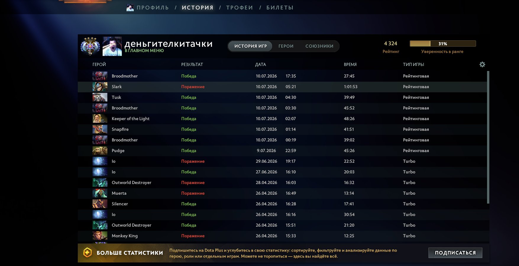 ⭐1931 MMR⭐❗❗❗4 Arcanas + 4 Personas❗❗❗⭐10th Anniversary Sets + 62 Immortals⭐Price Negotiable⭐, Sale, 1931 MMR, 10847 Behavior score, 10847 вежливости, 2459 games, 3236 hours