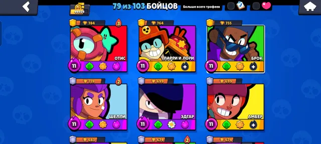 Account 2019, 44939 trophies, 79 brawlers