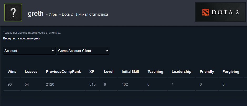 💀💚~2120𝐌𝐌𝐑💚KNIGHT💚PUMPED UP NOT BY A BOT💚WITH VOICE💚147 MATCHES💚17 TROPHY💚RATING IS OPEN💚GUARANTEE💚💀, Sale, 2120 MMR, 8506 Behavior score, 8506 вежливости, 147 games