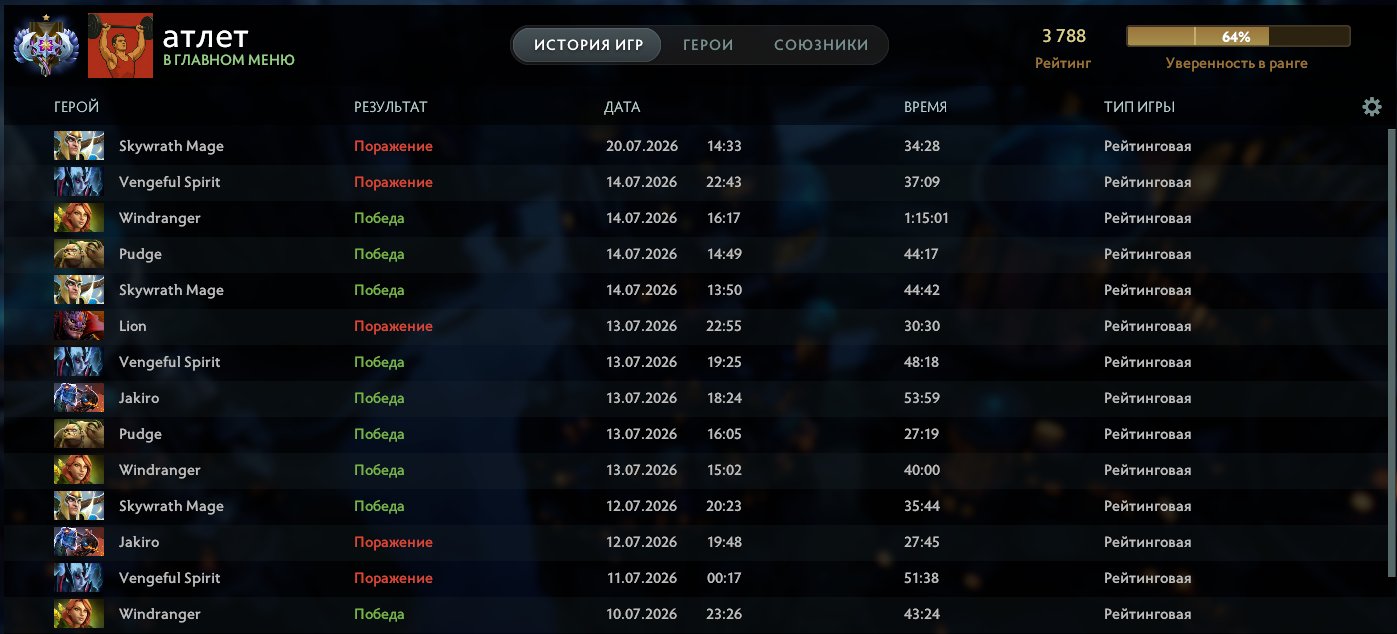 ✅⭐3800 MMR⭐✅⭐ЛИЧНОСТЬ НА АНТИМАГА⭐✅ ПРАЙМ В КС✅ ИНВЕНТАРЬ на 1500 RUB ✅11К ПОРЯДА ✅, Продажа, 3800 MMR, 10700 порядочности, 10700 вежливости, 395 матчей, 419 часов