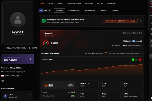 ✨FACEIT LVL 10 | PRIME STATUS | NATIVE EMAIL | 2007 ELO | 43 MATCHES ✨