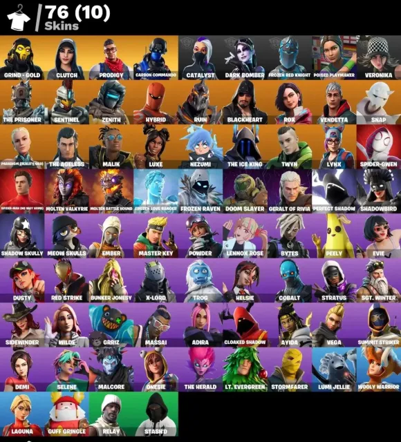 🕹️🔥Jordan Bundle💖Take It All🔥Snag This Now🔥Super Rare Items🔥Banana🔥Long Inactivity🔥Guarantee💖, Sale, skins 76