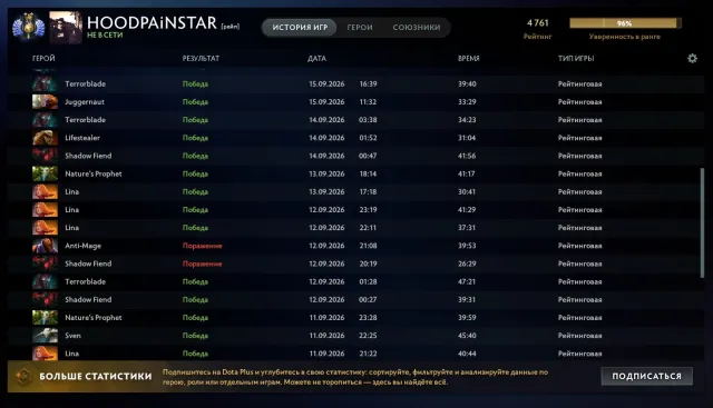 🌸🌷 MMR 4761 🌸🌷Calibré🌸🌷AUTOMATIQUE🌸🌷Email d'origine🌸🌷Accès complet🌸🌷COMPTE AVEC KT🌸, Vente, 4761 MMR, 9950 intégrité, 6842 politesse, 275 matchs, 405 heures