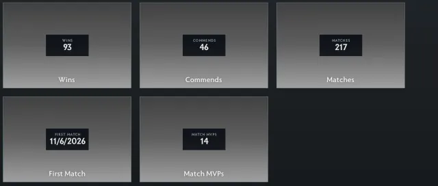 🔴ЛЕГЕНДА 2🔴3281 MMR🔴ДОТА +🔴АРКАНА НА СКАЙ МАГА SKYWRATH MAGE🔴10990/10990 порядочности🔴АВТОВЫДАЧА, Продажа, 3281 MMR, 11127 порядочности, 7501 вежливости, 228 матчей, 210 часов