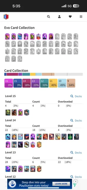 Evo 8 🥵 Elite 4 22 Card Level 14, 1 arena, 14 level, 10000 trophies, 22 cards, 8 leg, Available
