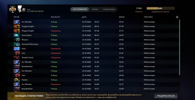 МЕЙНПУЛ АРКАНА НА ПА+РЕДКИЙ МОЛОТ НА БАРУ легенда 4 3564 MMR есть рекалиба, Продажа, 3564 MMR, 7200 порядочності, 7200 вежливості, 760 матчів, 800 годин