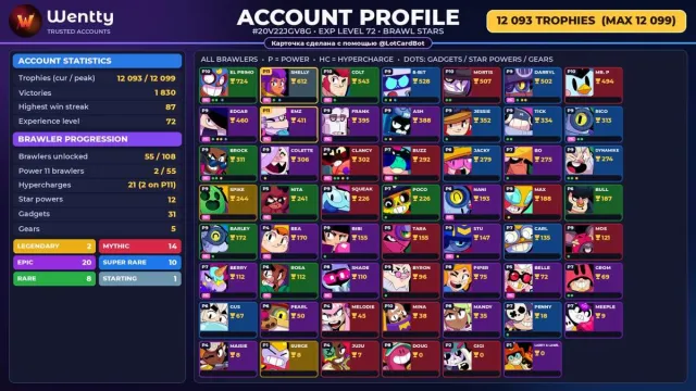 🔥 [BRAWL STARS] 12,093 CUPS — 55 BRAWLERS | 2 LEG.: Spike · Surge | FULL ACCESS #44IB3L, 12093 cups, 55 brawlers