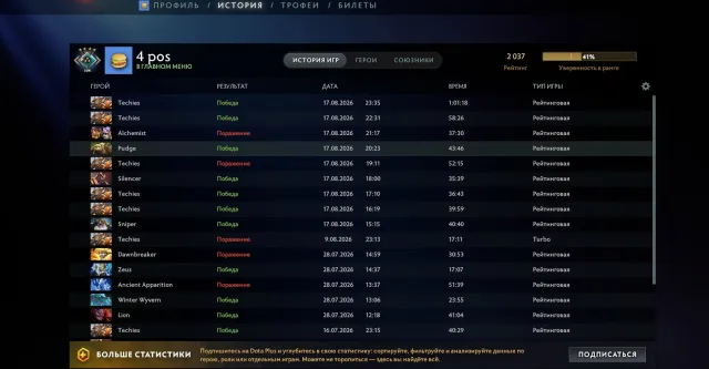 ⭐2037MMR⭐❗❗❗АРКАНА ПУДЖ ❗❗❗⭐3 ЛИЧНОСТИ +27 дабл жетонов⭐, Продажа, 2037 MMR, 3725 порядочности, 3725 вежливости, 595 матчей, 1016 часов