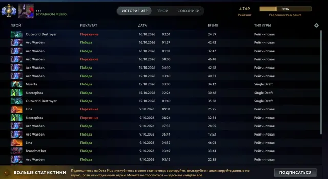 MAINPOOL LÉGENDE 1 3125 MMR ARKANA SUR MK+MOQUERIE, Vente, 3125 MMR, 6691 intégrité, 6691 politesse, 953 matchs, 1000 heures