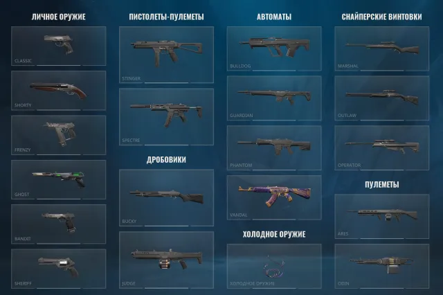 Personal Account / Diamond / New Frontier 2.0 Collection / Full Re-linking, Sale, Diamond 1, Agents: 7, Skins: 3