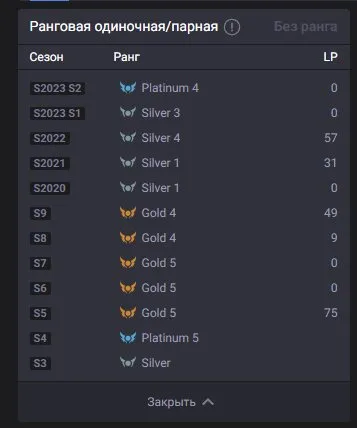 💎🍀Super account for foundation🍀💎No bans, First email., Sale, level 355, champions 173, skins 348, No rank