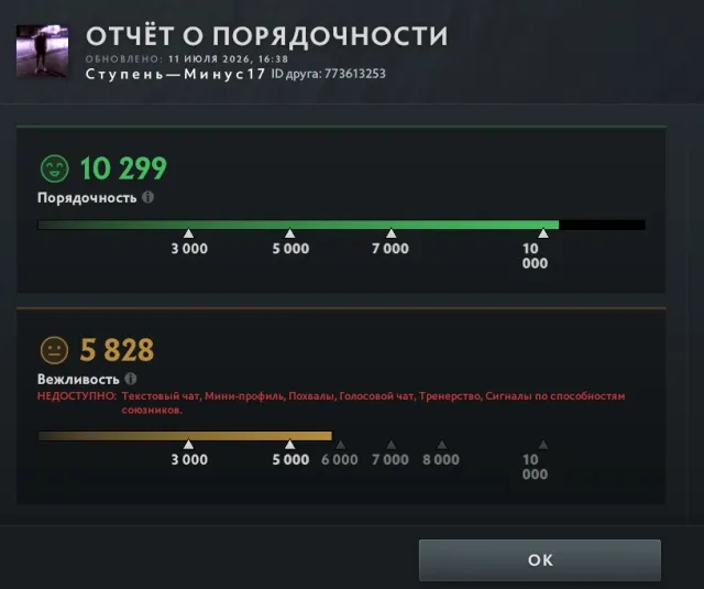 Wrażliwość 5828 Uczciwość 10300 MMR 3377, Sprzedaż, 3377 MMR, 10300 uczciwości, 5828 wrażliwości, 480 meczów, 1 godzin
