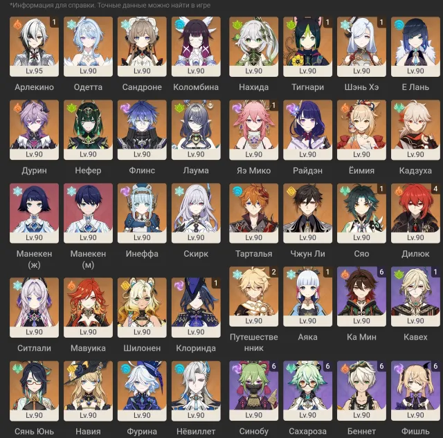 Personal account AR 60 Any platform Email linked Iter, Any platform, Email linked, Iter, Levelled up, AR 60, Event 31, Standard 7, Primogems 18803
