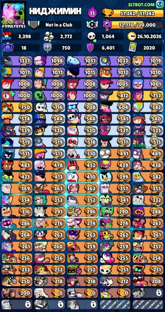 Selling account 20 years old, 51000 trophies, 104 brawlers, 18 primes