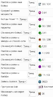 💎**BEST 𝗔𝗞𝗞𝗔𝗬𝗛𝗧 UNDER THE BASE**💎 🔥**2 𝗣𝗥𝗜𝗠𝗘 ON FINKSE**🔥 ⭐**34 SKINS**⭐, trophies 10000, brawlers 39, primes 10