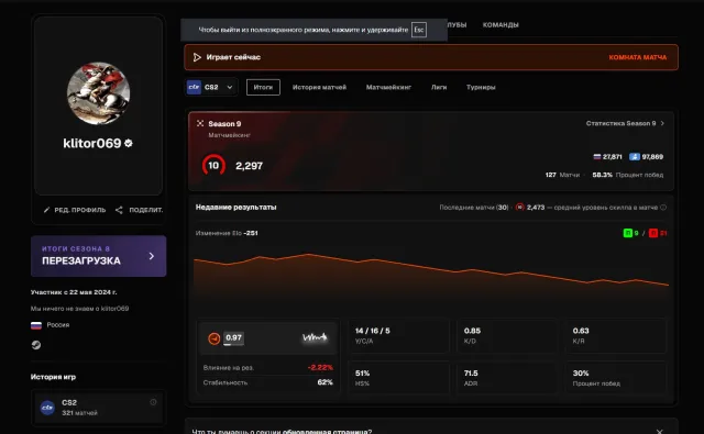 ⚡FACEIT 10 LVL⚡2200 ELO⭐REGION RUS⭐FULL ACCESS⚡300 MATCHES⚡300 HOURS⚡, Sale, Inventory empty, No PRIME, FACEIT, 2200 ELO, Registered: Yes