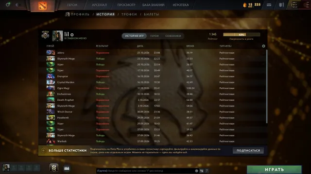 Pod mейн, Sprzedaż, 1345 MMR, 4983 uczciwości, 4983 grzeczności, 346 meczów, 427 godzin