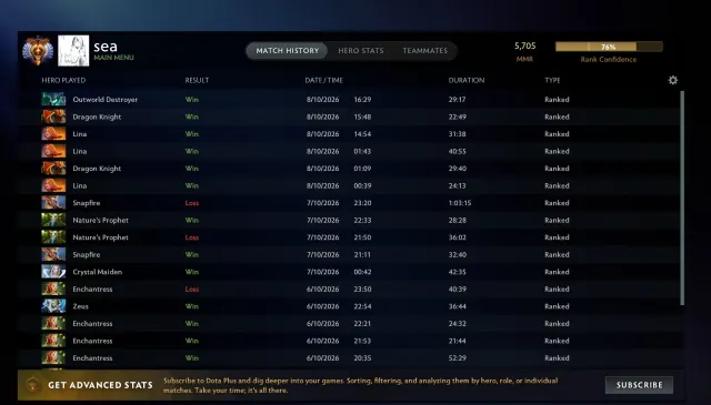 ✅5705 mmr✅Titan✅Mainpool✅57 jetons de recherche✅Dota+ 1 mois✅, Vente, 5700 MMR, 9324 intégrité, 9324 politesse, 1187 matchs, 1120 heures