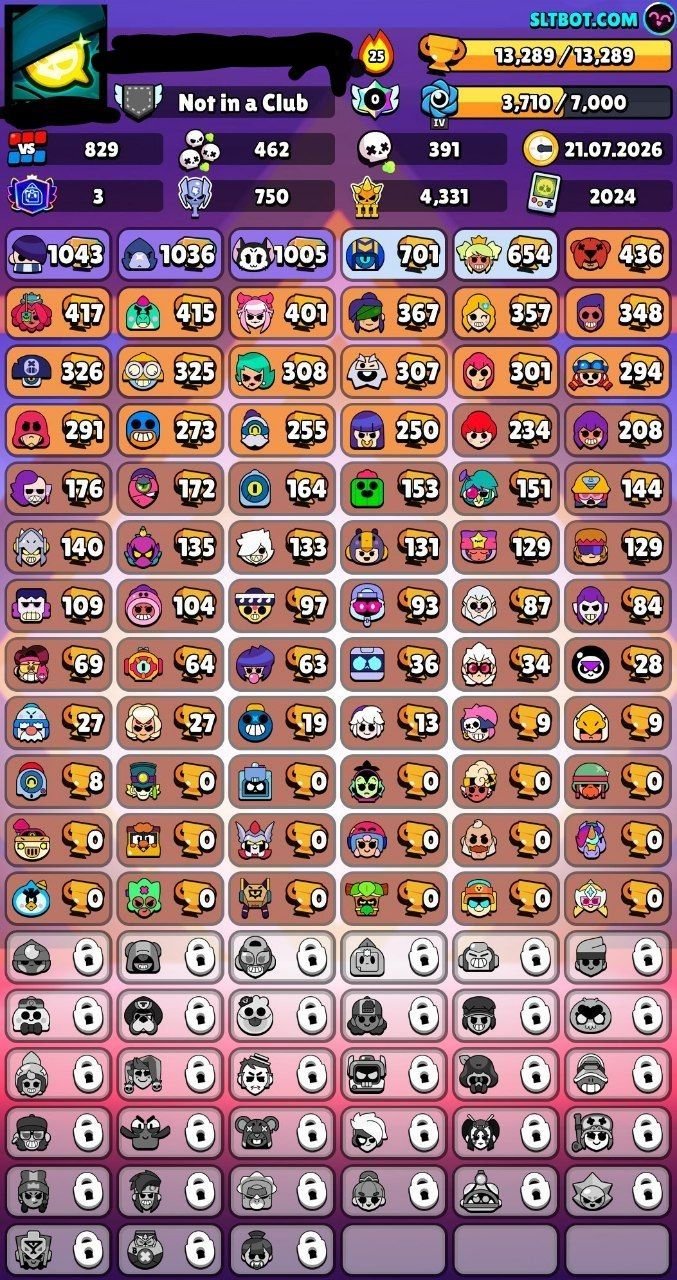 13.2k trophies | 72 brawlers | 24 Hypercharges | 3 at 1000+, trophies 13289, brawlers 72