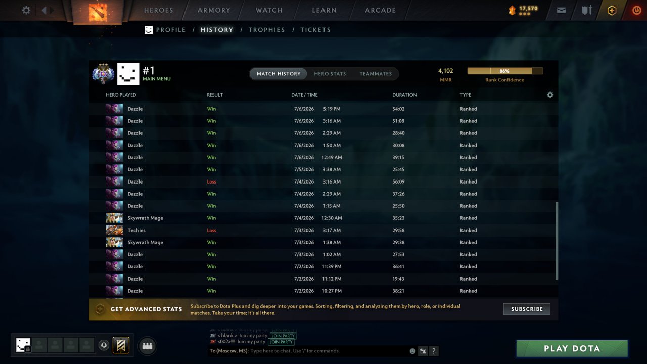 🦈💙Mainpool ancient 3🔷Arcanas for Phantom Assassin & Vengeful Spirit🔷Dota Plus🔷Skins & Immortals💙🦈, Sale, 4102 MMR, 5850 Behavior score, 5850 вежливости, 975 games, 966 hours