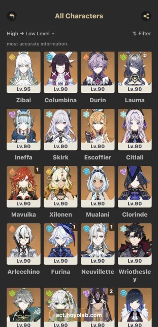Premium Hoyo account, includes both Genshin Impact and Hsr and Zzz, Any platform, Email linked, Lumine, Levelled up, AR 60