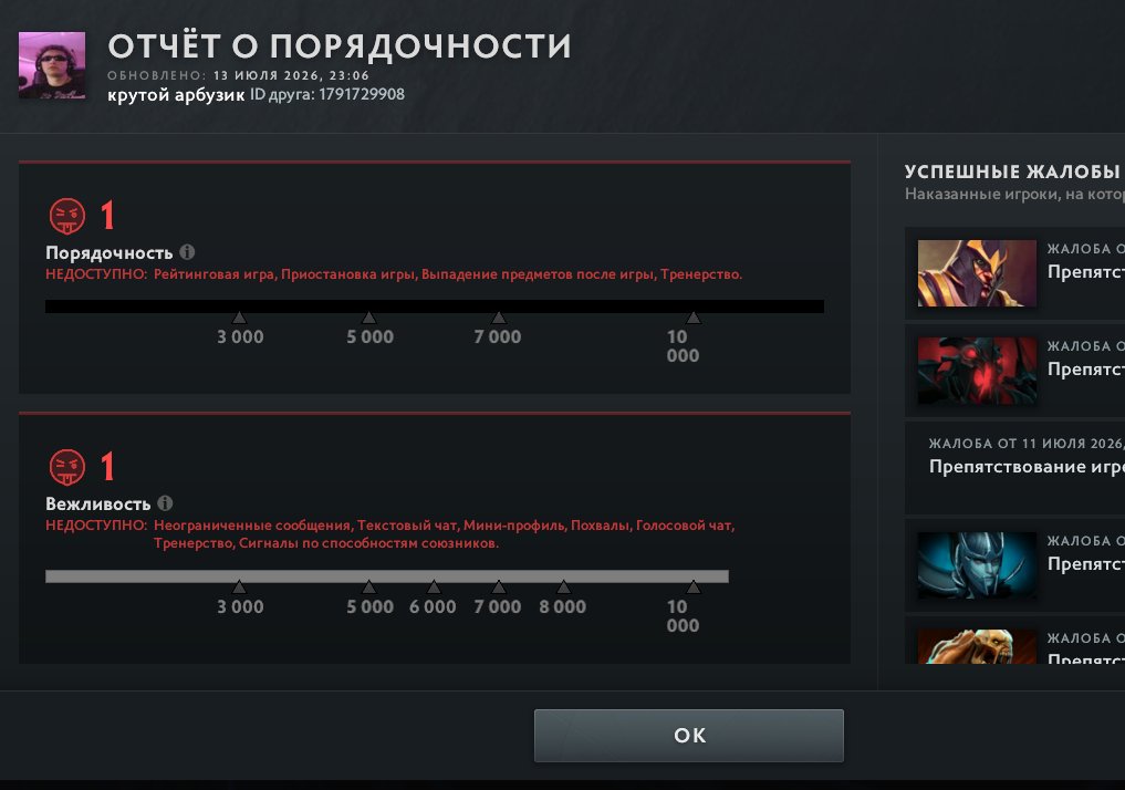 Account with the "Fallen Crown" Arcana: The Devotions of Dragonus, Sale, 1 Behavior score, 1 вежливости, 754 games