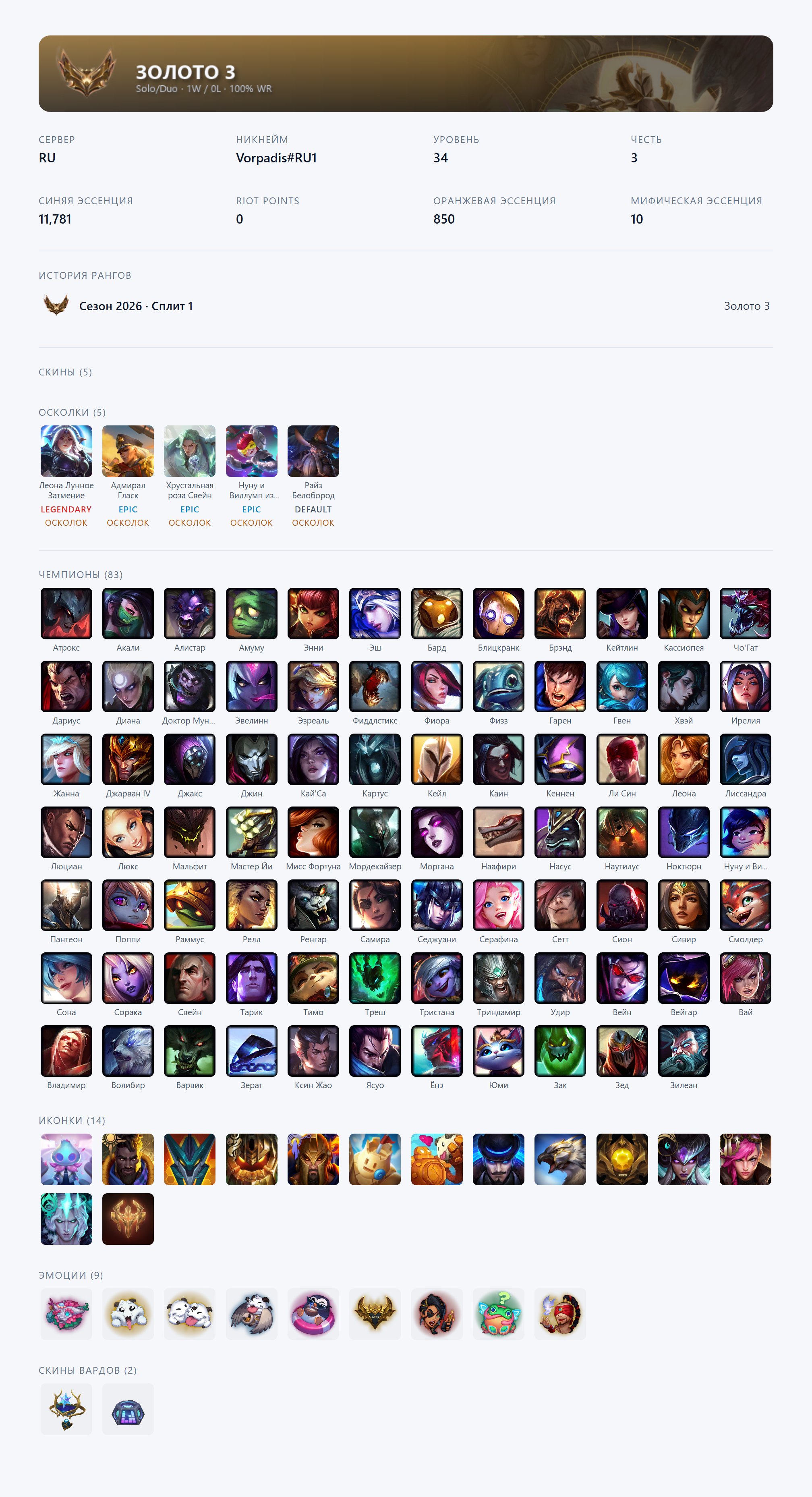 🟥🕗 AUTO DELIVERY ⬜️ Lunar Eclipse Leona, Admiral Glasc, Crystal Rose Swain 🟥✅ EMAIL ⬜️#H279, Sale, level 34, champions 83, skins 5, Gold