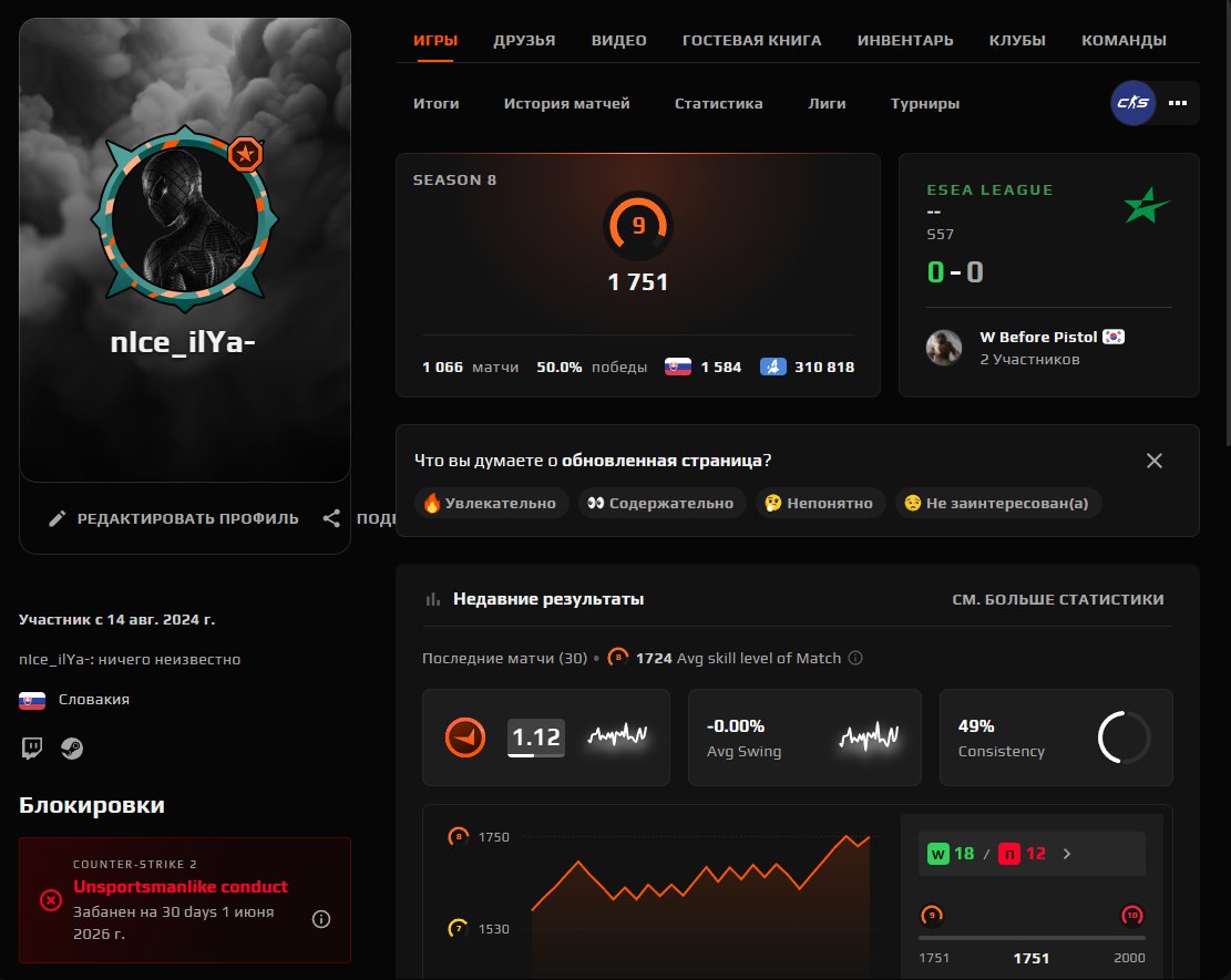 ✅[ FACEIT 9 LVL ]✅🧡[ 1751 ELO ]🧡[ CALIBRATED ]🧡[ VERIFIED ]🧡[ HOMEPOST ]🧡, Sale, Empty, No PRIME, FACEIT, 1751 ELO, With registration: Yes