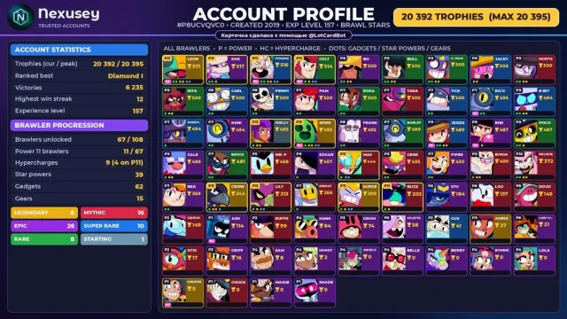 🚀 【BRAWL STARS】 ✨ 20,392 CUPS | 67 BRAWLERS | 6 LEG.: Amber · Chester · Crow ✨ FULL ACCESS #4FY00Y, 20392 cups, 67 brawlers