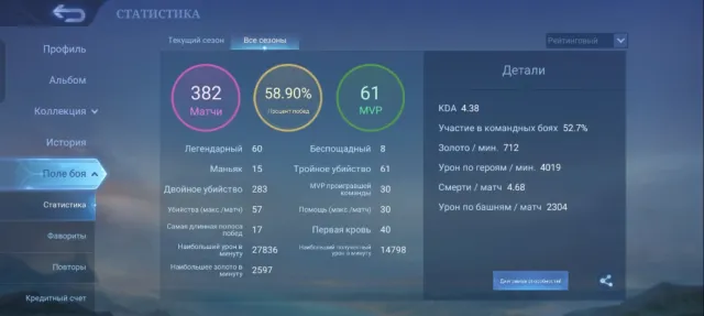 Хороший ак полная перепривязка, Продажа, Ранг: Мифический, Уровень: 43, Процент побед: 55%, Герои: 50, Облики: 55