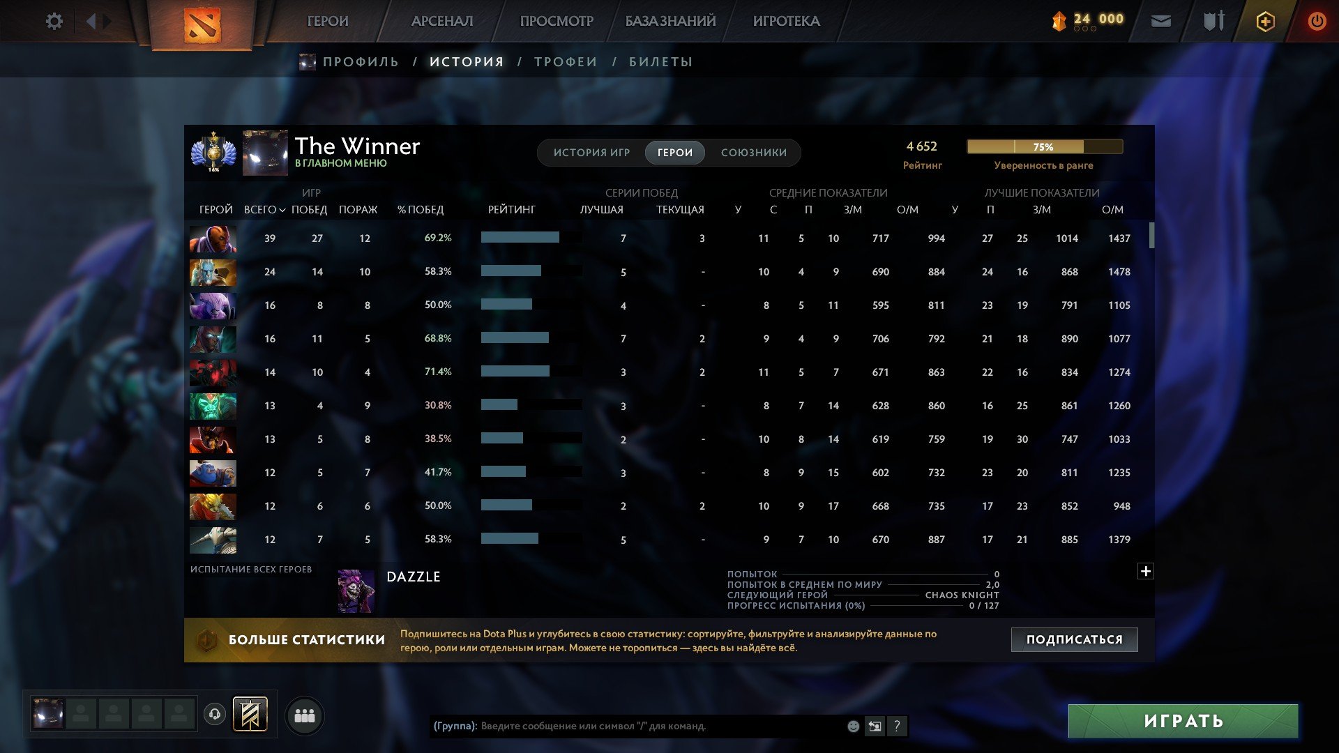 ⚔️ DIVINE ⚔️ 4,600 MMR ⚔️ 12,000 RANK ⚔️ AM PERSONALITY ⚔️ EMAIL ⚔️, Sale, 4652 MMR, 12000 Behavior score, 10800 вежливости, 301 games, 340 hours