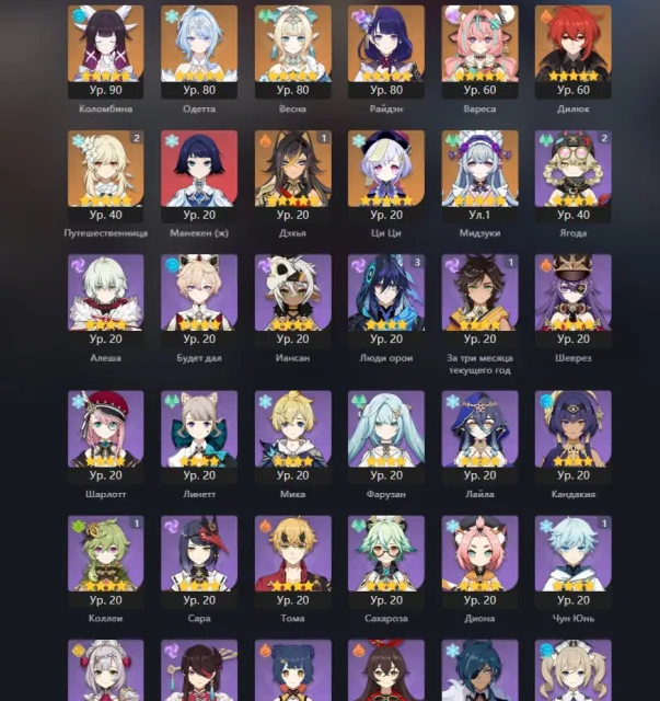 PERSONAL ACCOUNT//COLUMBINA+SIGNA r1🌸RAIDEN🌸SPRING🌸ODETTA 🌸MIDZUKI 🌸DEHYAA C1🌸DILUC🌸VARESA🌸, Any platform, Email linked, Lumine, Levelled up, AR 50