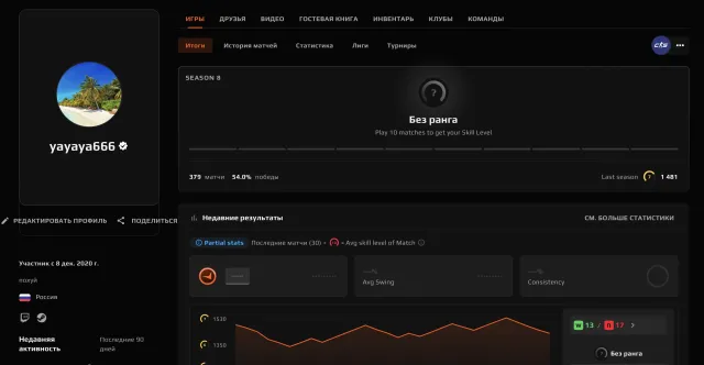 🌈379 MATCHES🔥1481 ELO💎🍎13 MEDALS💎25 LVL STEAM✅VERIFICATION🟪🍎SINCE 2020 + CHECKS🔥💎DESCRIPTION💎🍎, Sale, Empty, Yes PRIME, FACEIT, 1481 ELO, With registration: Yes