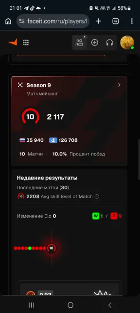 FACEIT account level 10 2117 elo, Sale, Inventory empty, Has PRIME, FACEIT, 2117 ELO, Registered: Yes