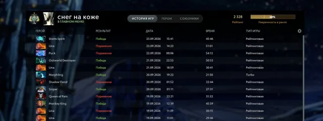 sale of main pool 2328MMR Politeness account has 2 arcana + has GTA 5, Sale, 2328 MMR, 6217 integrity, 7797 politeness, 360 matches, 350 hours