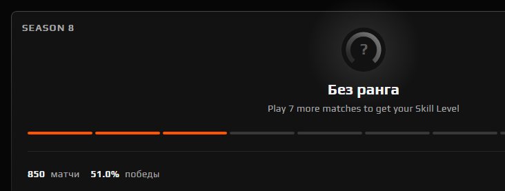 Max Elo 2272, ready for calibration (3 losses)., Sale, Empty, Yes PRIME, 1 CS Rating, FACEIT, With registration: Yes