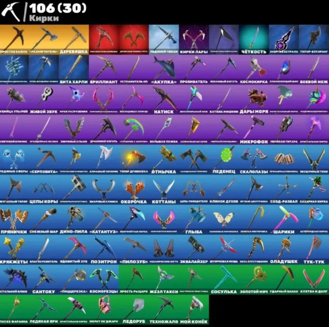 Selling an account at a low price, Sale, skins 150