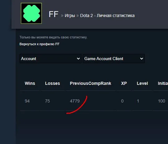 ☑️⭐ 4780 𝗠𝗠𝗥 ⭐☑️⭐ТОП АКК С DOTA+⭐☑️ 140 ПРЕДМЕТОВ + РІЗНІ СЕТИ ☑️ 11К ПОРЯДКУ ☑️ ПЕРША ПОШТА ☑️, Продаж, 4780 MMR, 11000 порядності, 11000 ввічливості, 300 матчів, 300 годин